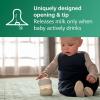 imagePhilips Avent Natural Glass Baby Bottles with Natural Response Nipples Slow Flow Flow 2 4oz 4Pack SCY910044 Ounce Pack of 4