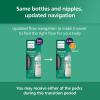 imagePhilips Avent Natural Glass Baby Bottles with Natural Response Nipples Slow Flow Flow 2 4oz 4Pack SCY910048 Ounce Pack of 1