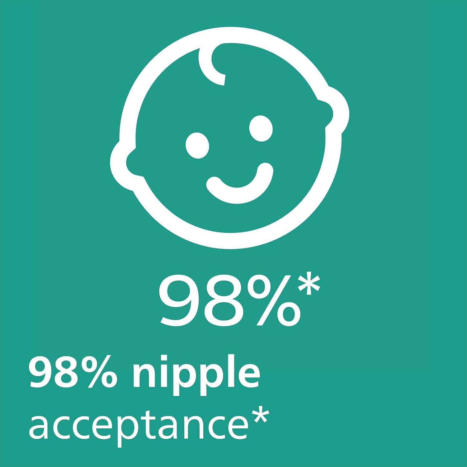 imagePhilips Avent Ultra Air Pacifier  4 x Light Breathable Baby Pacifiers for Babies Aged 06 Months BPA Free with Sterilizer Carry Case SCF08551pastel green  celestial blue