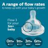 imagePhilips Avent AntiColic Baby Bottles 11oz with Flow 3 Nipples 3m 2pk Clear SCY10602Clear